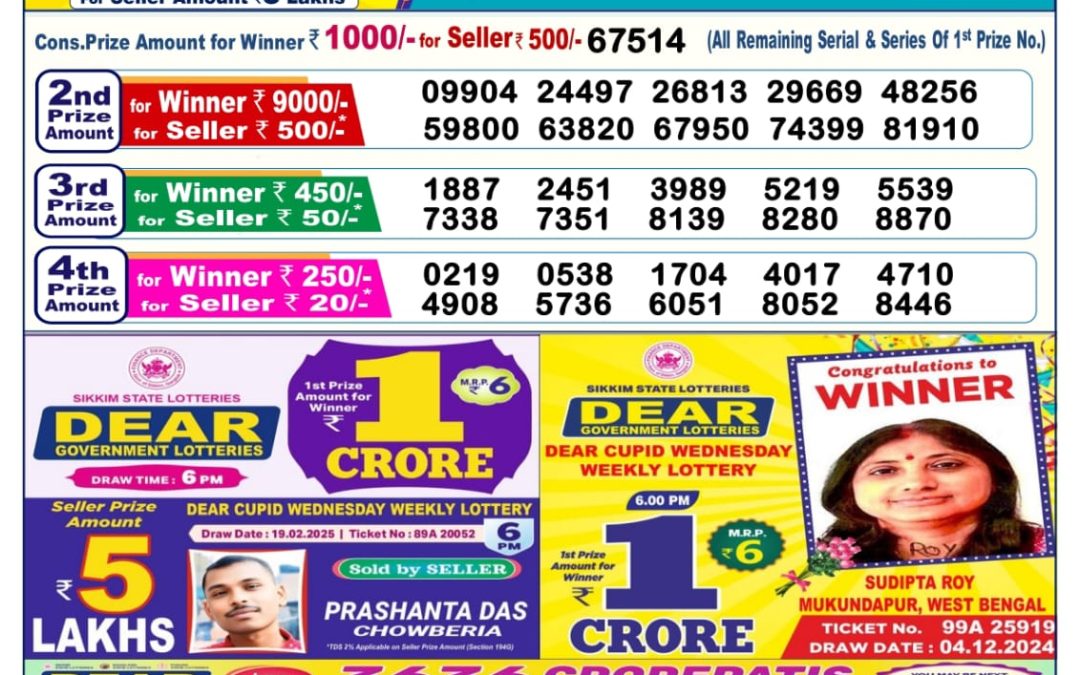 Lottery Sambad 6 PM Today 11/03/2025