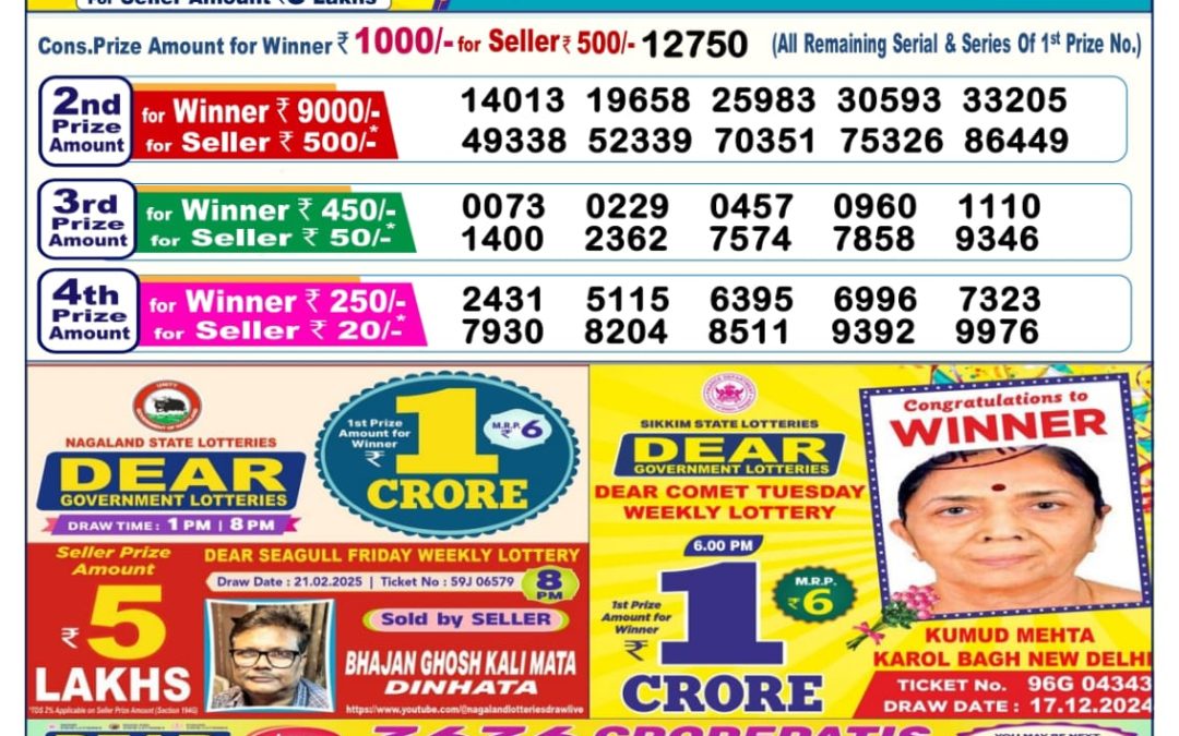 Lottery Sambad 6 PM Today 14/03/2025