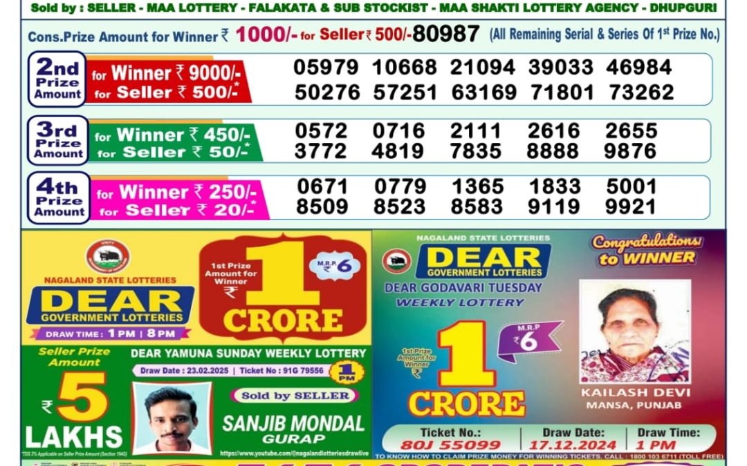 Lottery Sambad 1 PM Today 15/03/2025