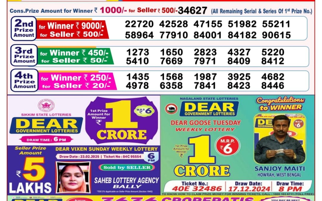 Lottery Sambad 8 PM Today 15/03/2025