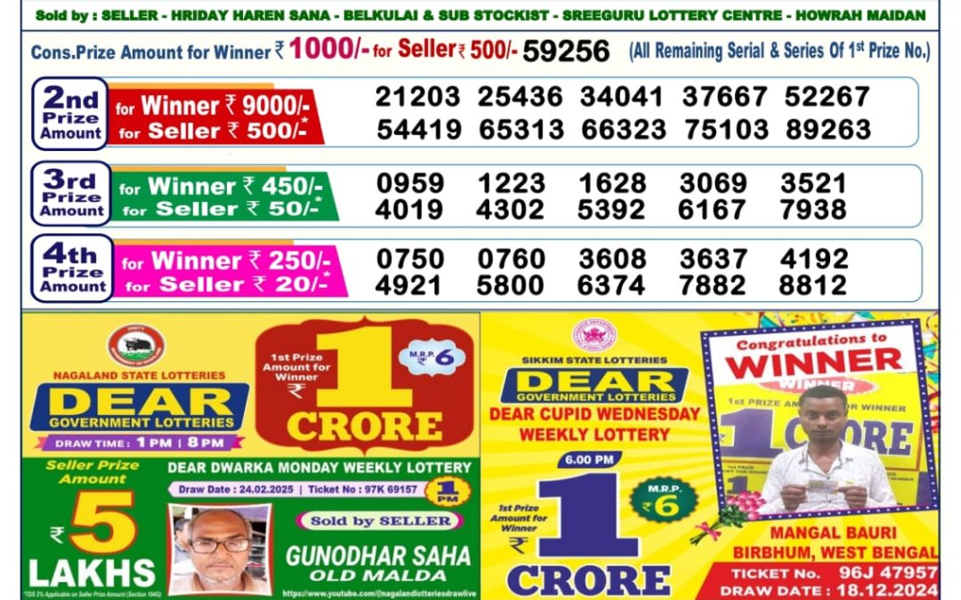 Lottery Sambad 6 PM Today 16/03/2025