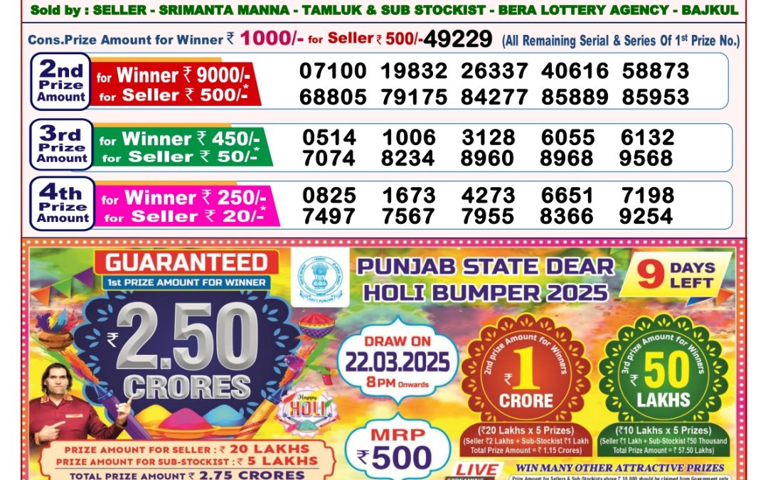Lottery Sambad 8 PM Today 13/03/2025