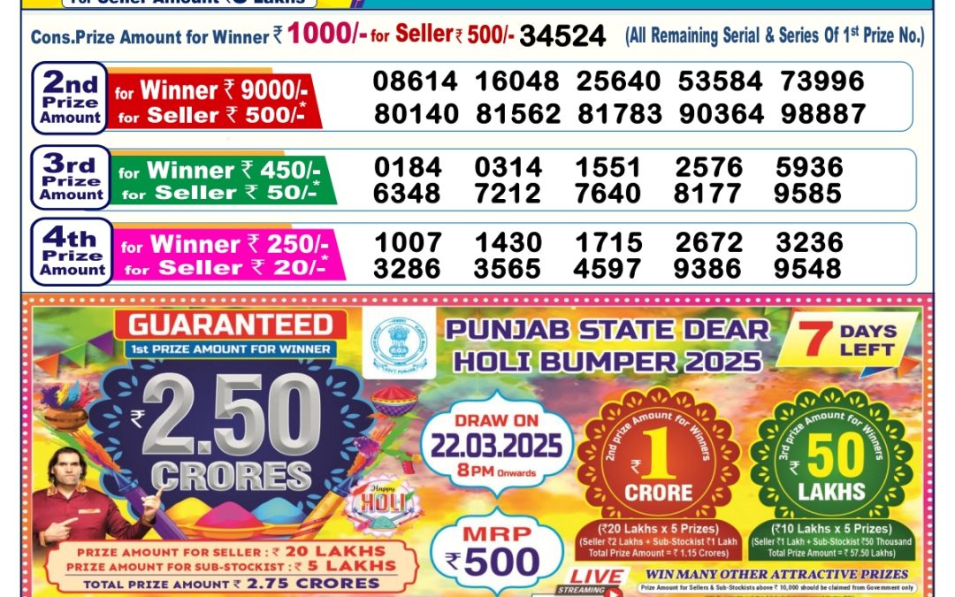 Lottery Sambad 6 PM Today 15/03/2025