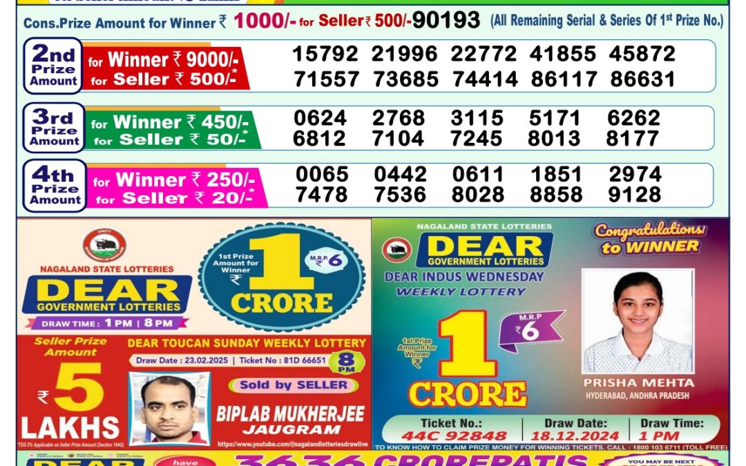 Lottery Sambad 1 PM Today 16/03/2025