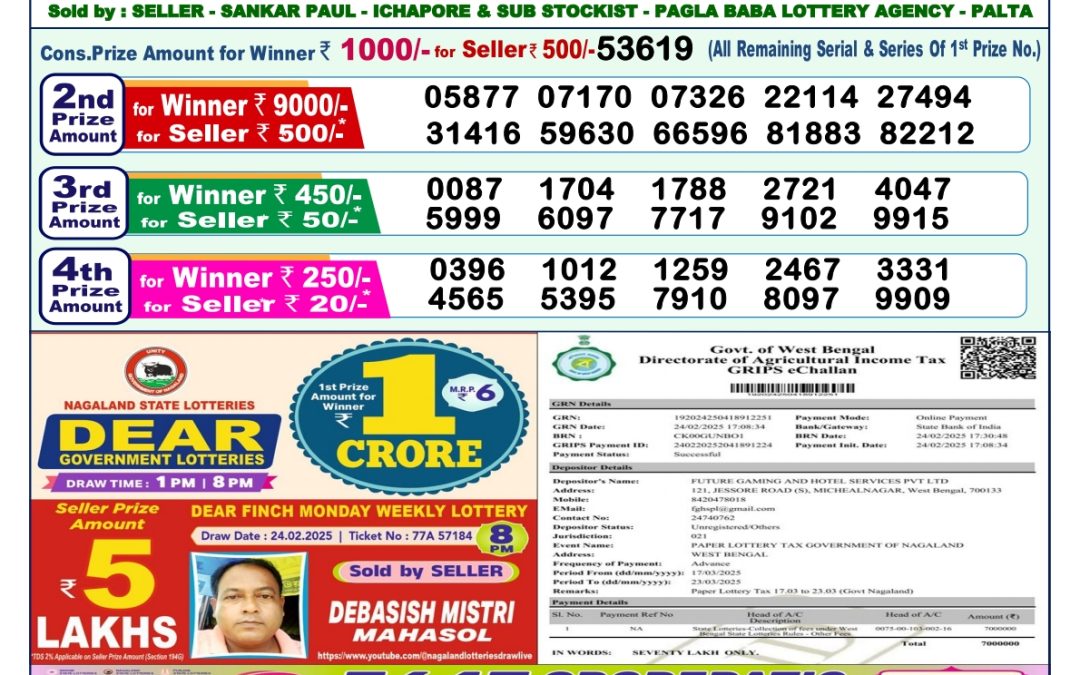 Lottery Sambad 1 PM Today 17/03/2025