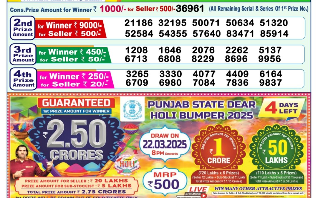 Lottery Sambad 1 PM Today 18/03/2025
