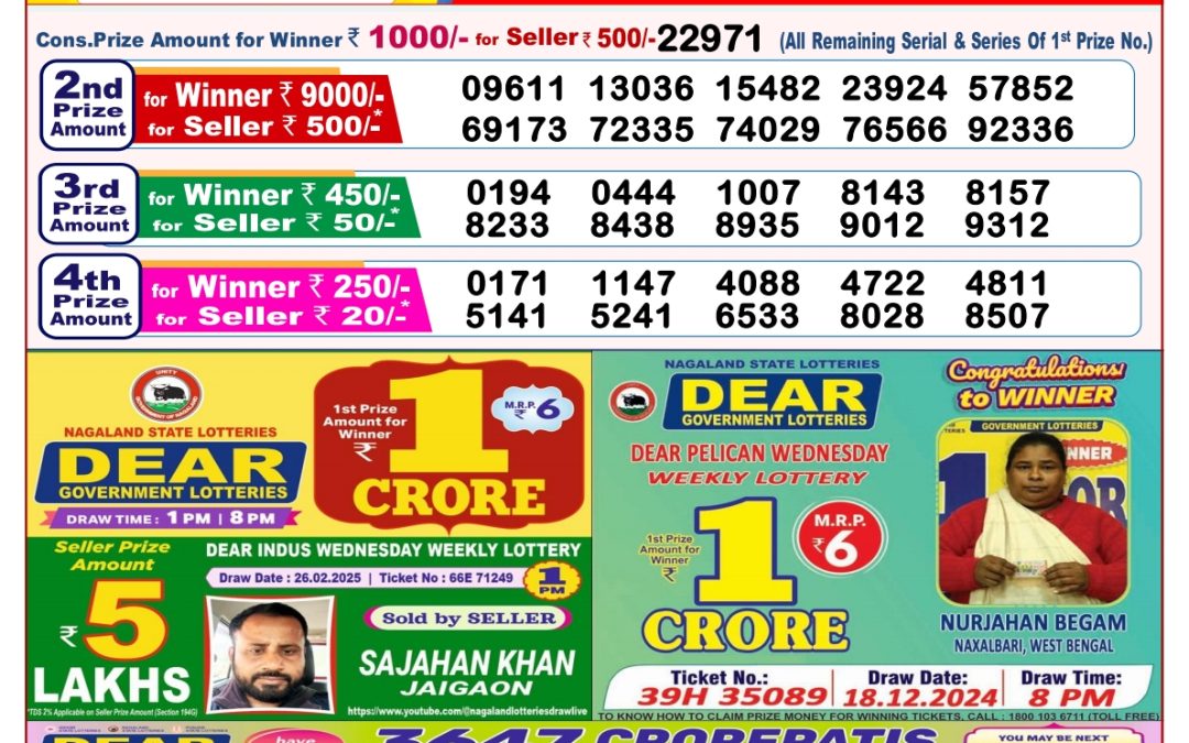 Lottery Sambad 8 PM Today 18/03/2025