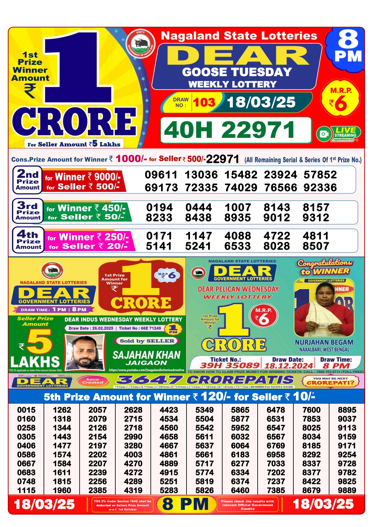 Lottery Sambad 8 PM Today 18/03/2025