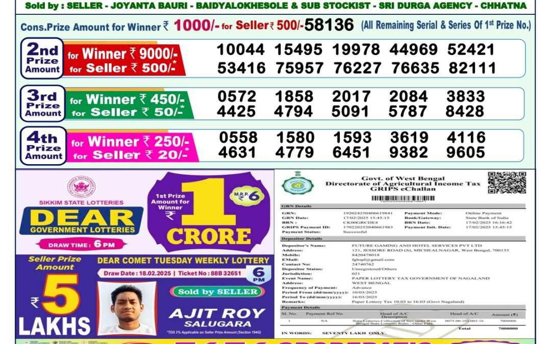Lottery Sambad 1 PM Today