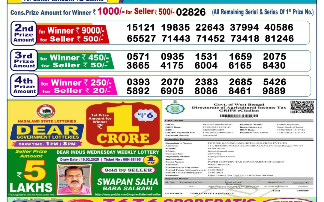 Lottery Sambad 6 PM Today