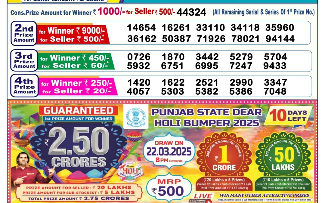 Lottery Sambad 6 PM Today 12/03/2025