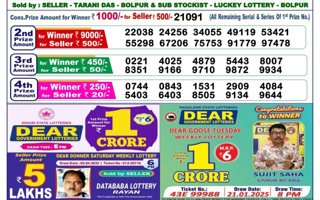 Lottery Sambad 6 PM Today 24/04/2025