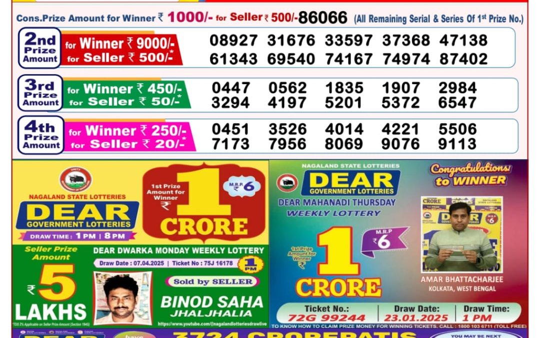 Lottery Sambad 8 PM Today 25/04/2025