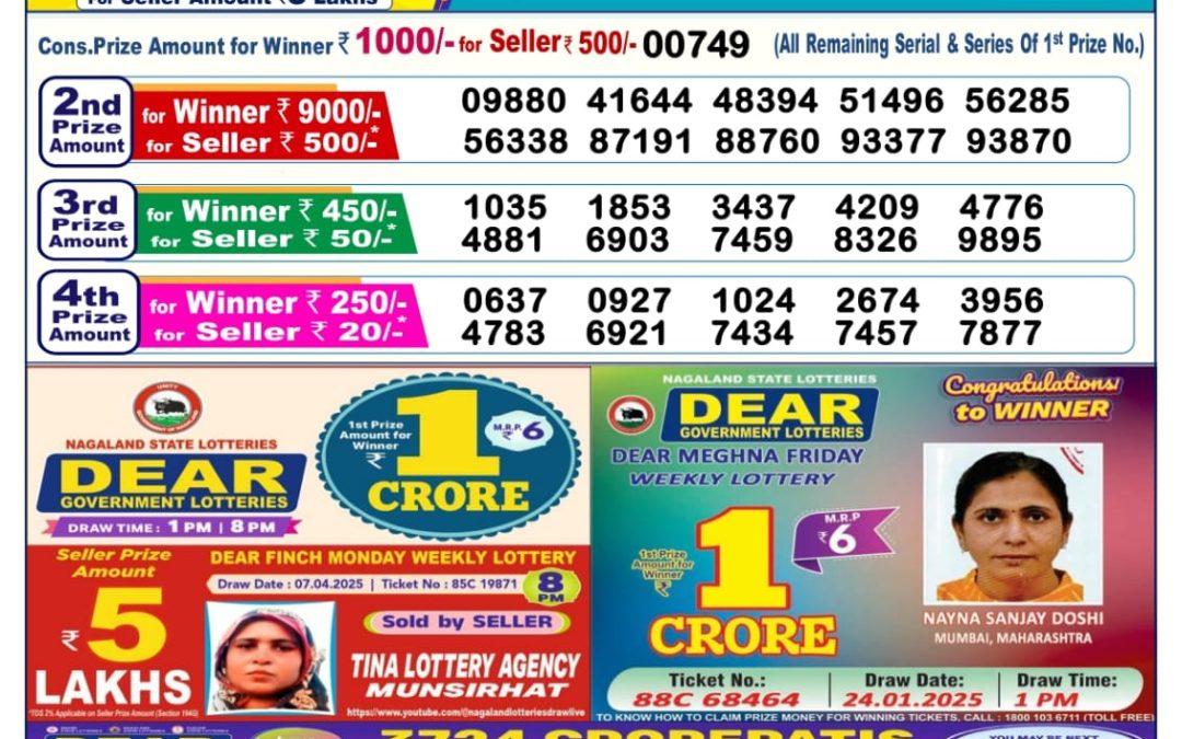 Lottery Sambad 6 PM Today 26/04/2025