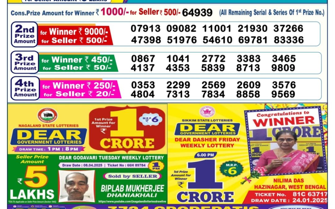 Lottery Sambad 6 PM Today 27/04/2025