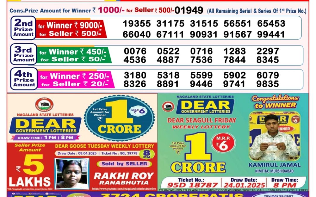 Lottery Sambad 8 PM Today 27/04/2025