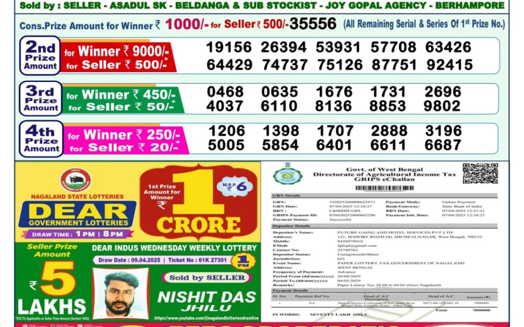 Lottery Sambad 1 PM Today 28/04/2025