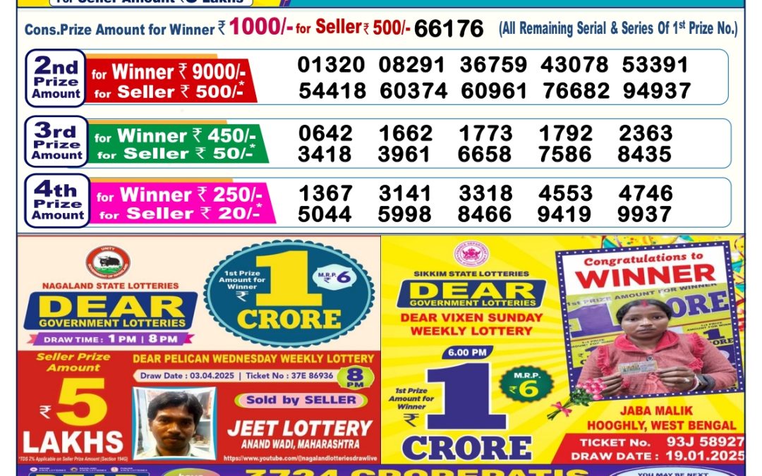 Lottery Sambad 6 PM Today 22/04/2025