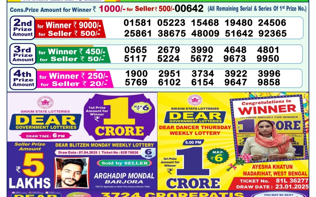 Lottery Sambad 1 PM Today 26/04/2025