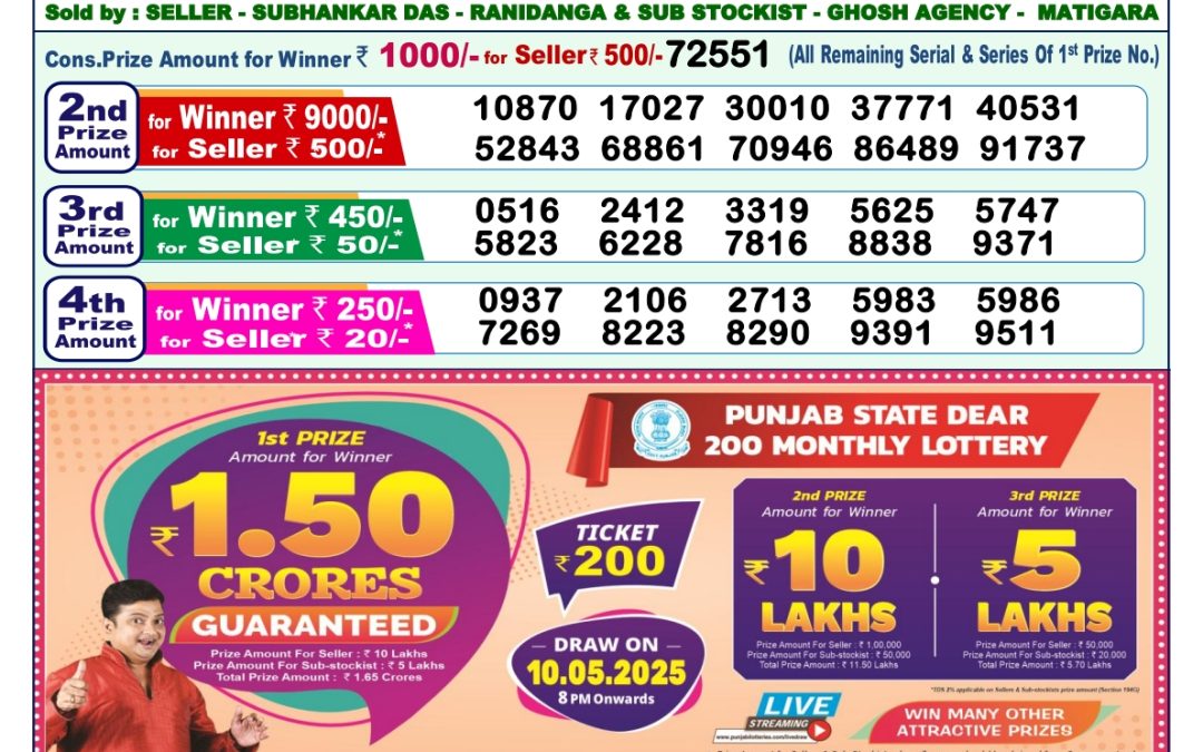 Lottery Sambad 1 PM Today 29/04/2025