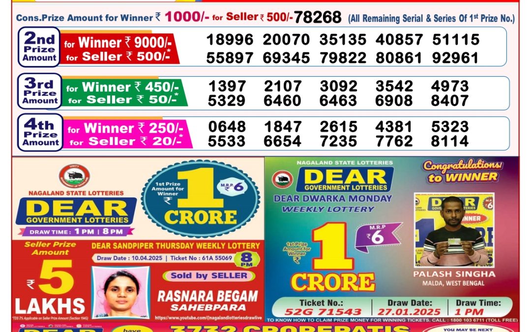 Lottery Sambad 8 PM Today 29/04/2025