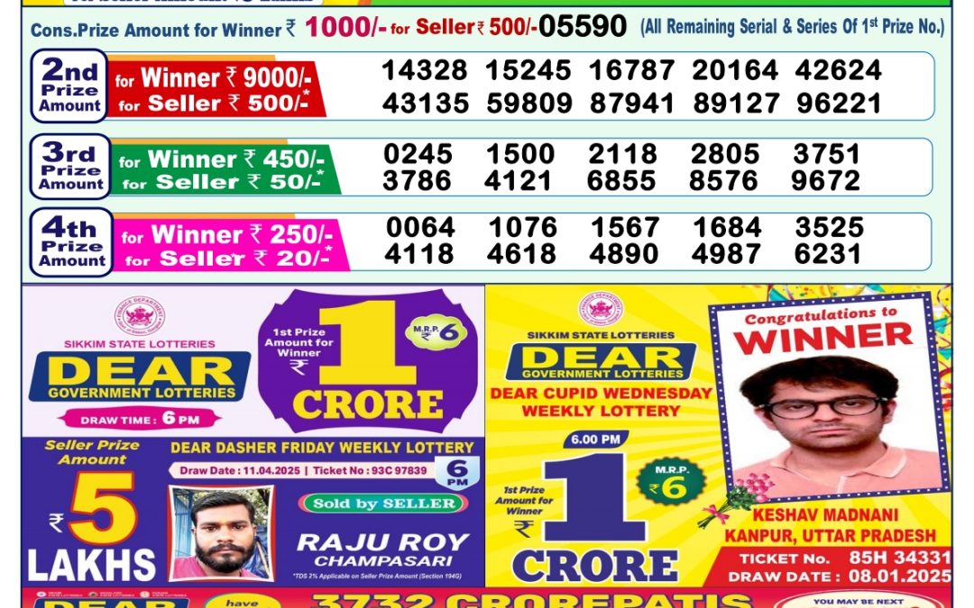 Lottery Sambad 1 PM Today 30/04/2025