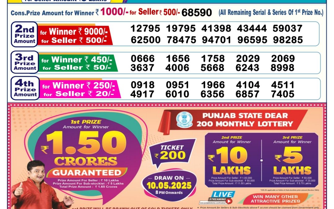 Lottery Sambad 6 PM Today 30/04/2025