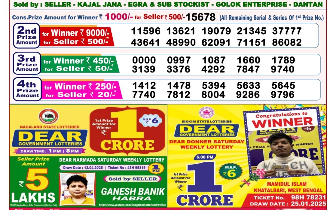 Lottery Sambad 8 PM Today 30/04/2025