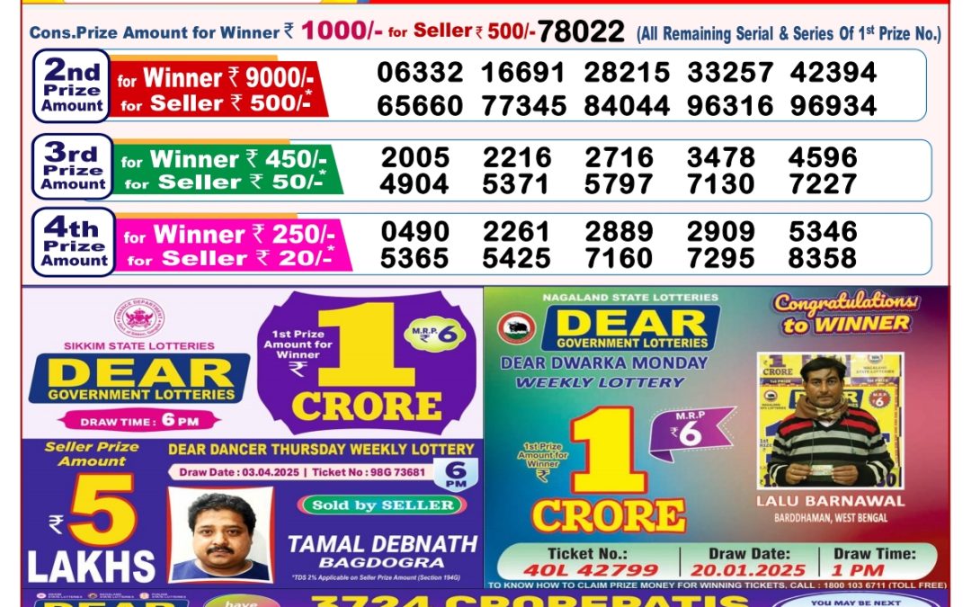 Lottery Sambad 8 PM Today 22/04/2025