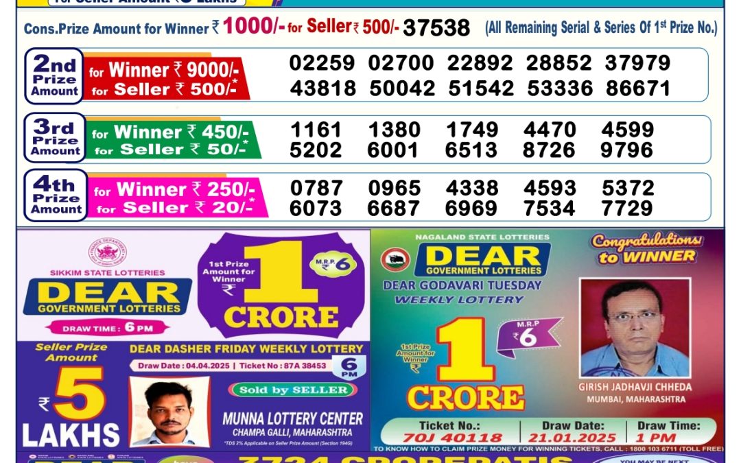 Lottery Sambad 6 PM Today 23/04/2025