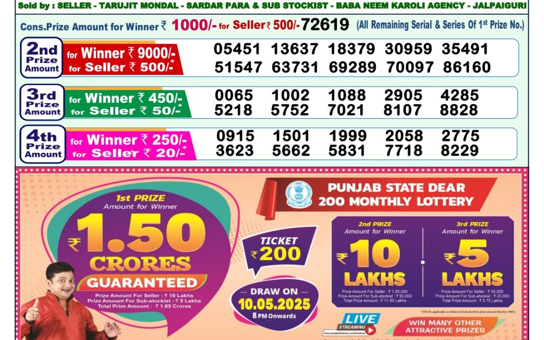 Lottery Sambad 1 PM Today 24/04/2025
