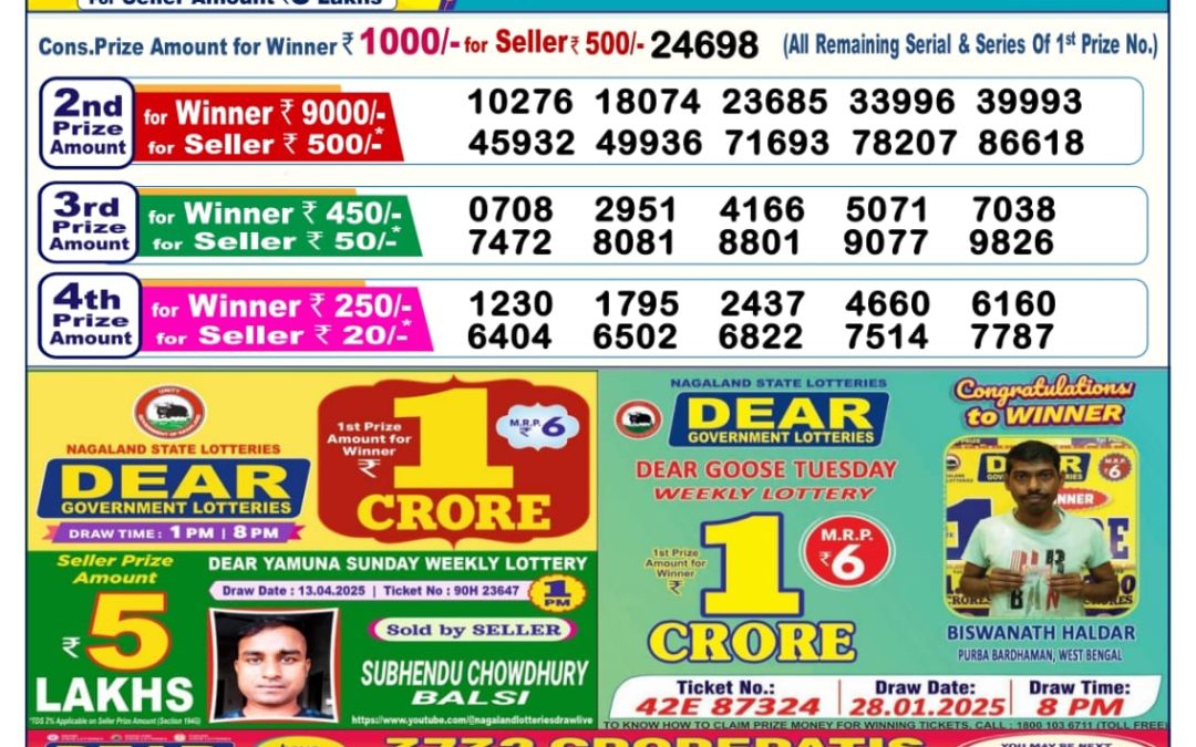 Lottery Sambad 6 PM Today 01/05/2025