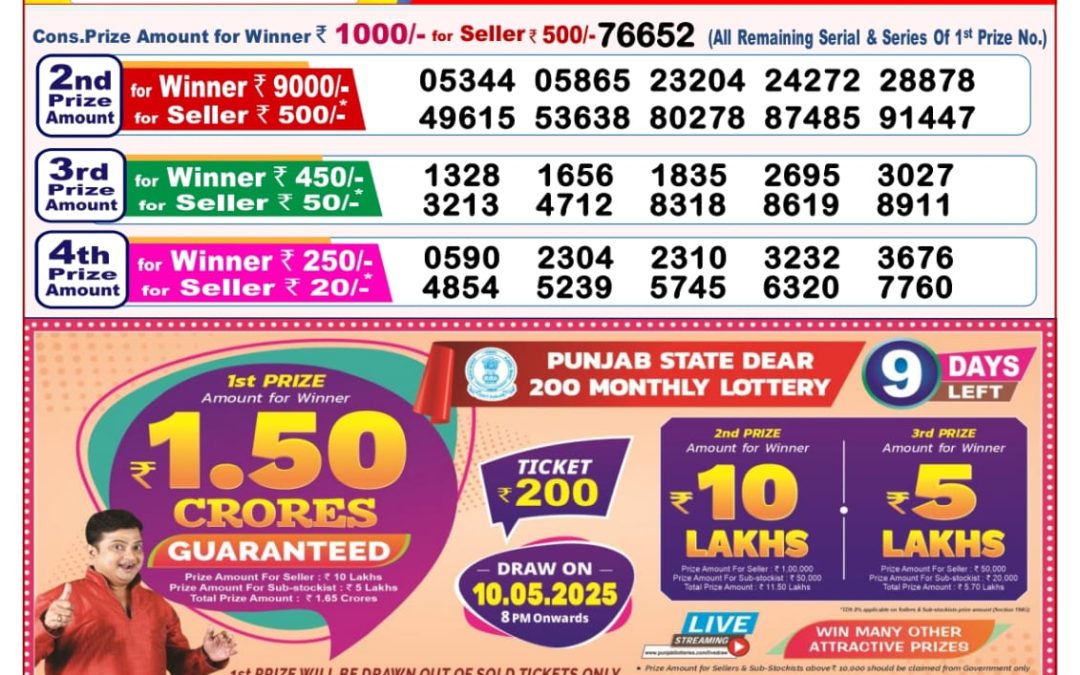 Lottery Sambad 8 PM Today 01/05/2025