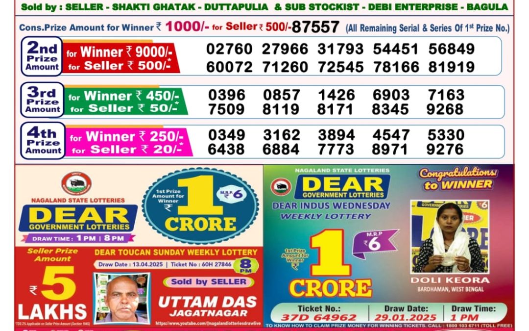 Lottery Sambad 8 PM Today 02/05/2025