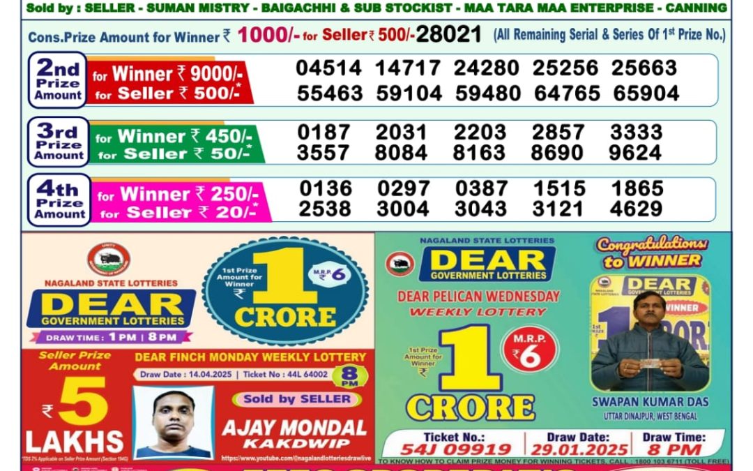 Lottery Sambad 1 PM Today 03/05/2025