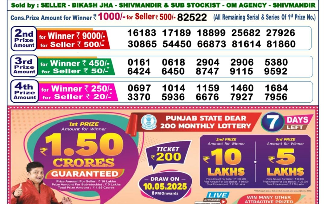 Lottery Sambad 6 PM Today 03/05/2025