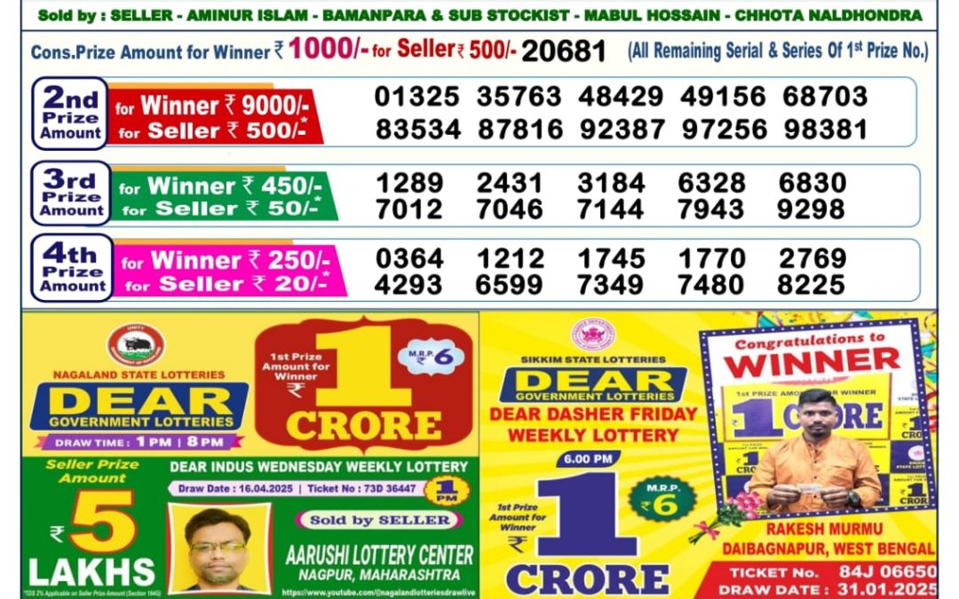 Lottery Sambad 6 PM Today 04/05/2025
