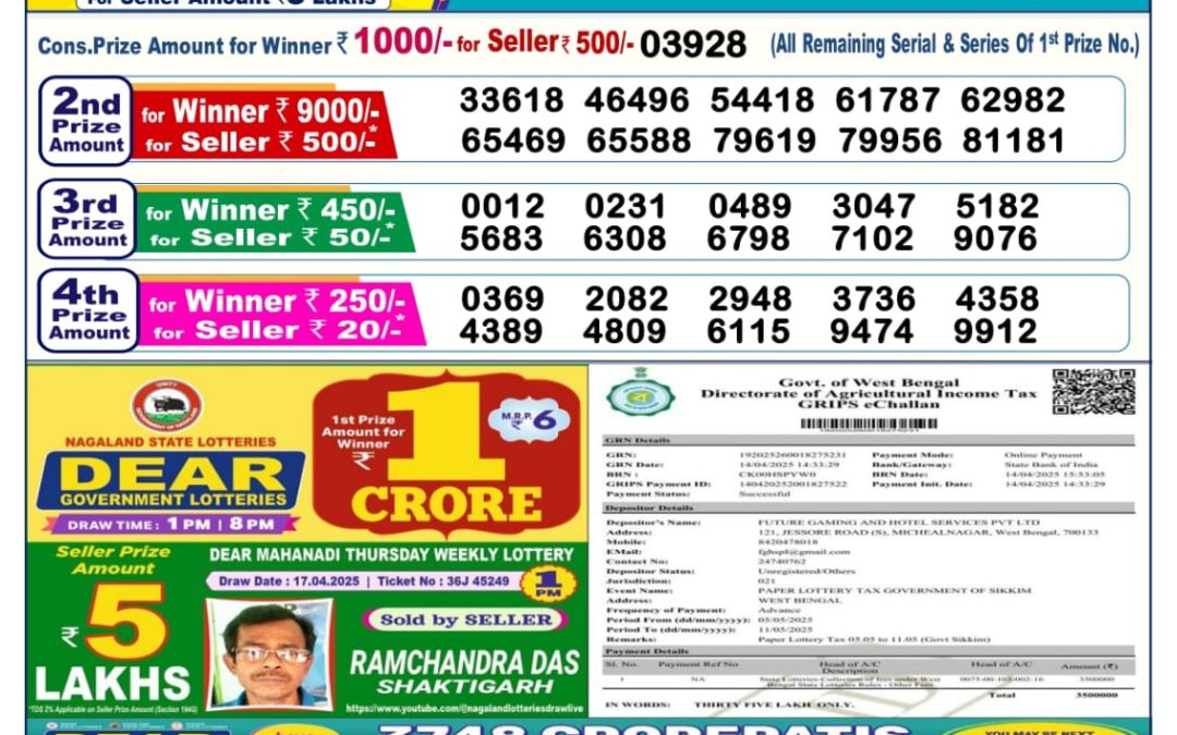 5 Tarikh Ke Lottery Sambad 6PM 05/05/2025