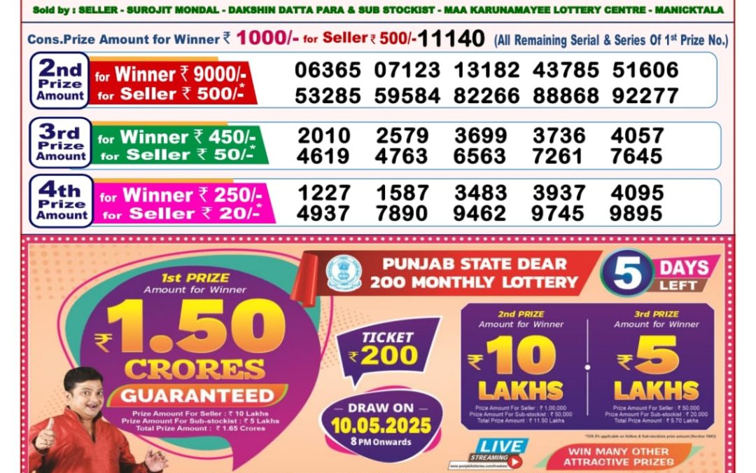 5 Tarikh Ke Lottery Sambad 8PM 05/05/2025