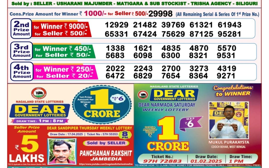 6 Tarikh Ke Lottery Sambad 8PM 06/05/2025