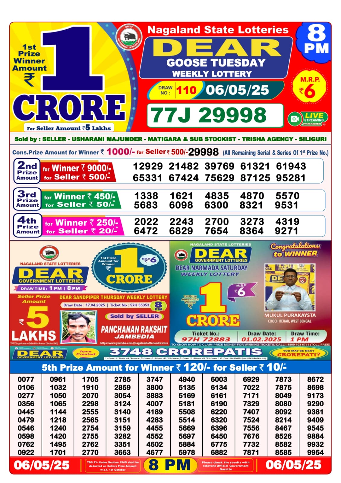 6 Tarikh Ke Lottery Sambad 8PM 06/05/2025