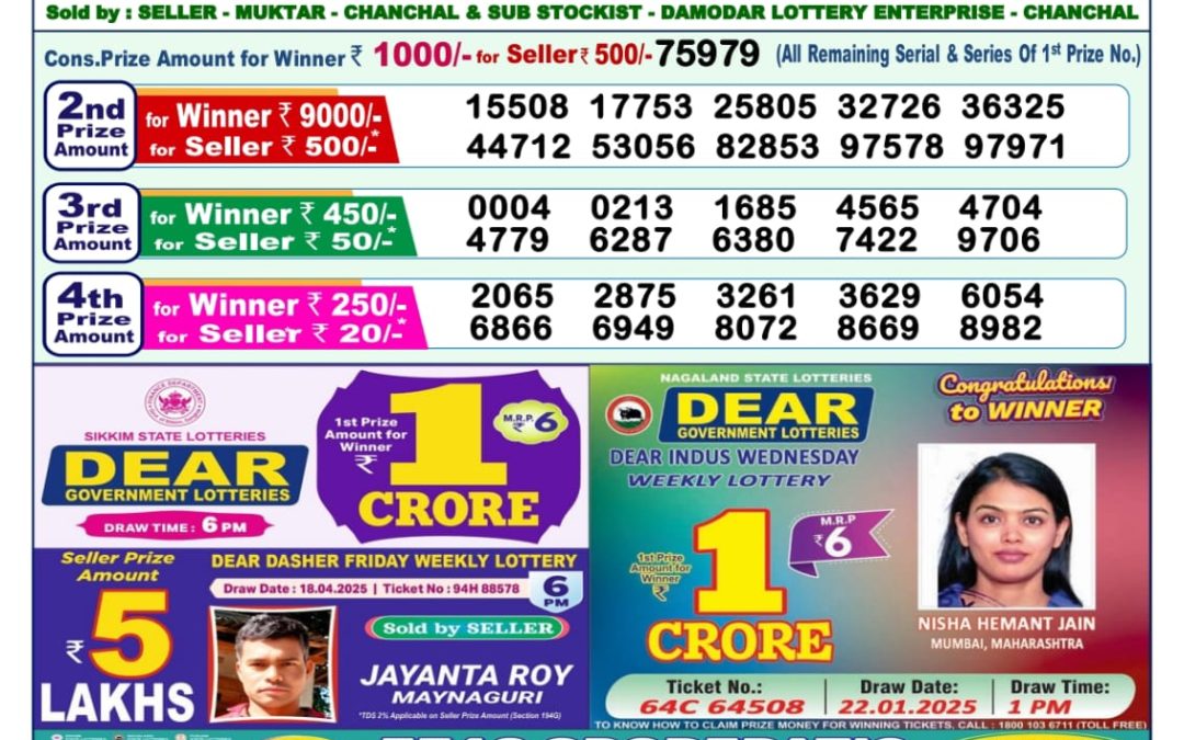 7 Tarikh Ke Lottery Sambad 1PM 07/05/2025