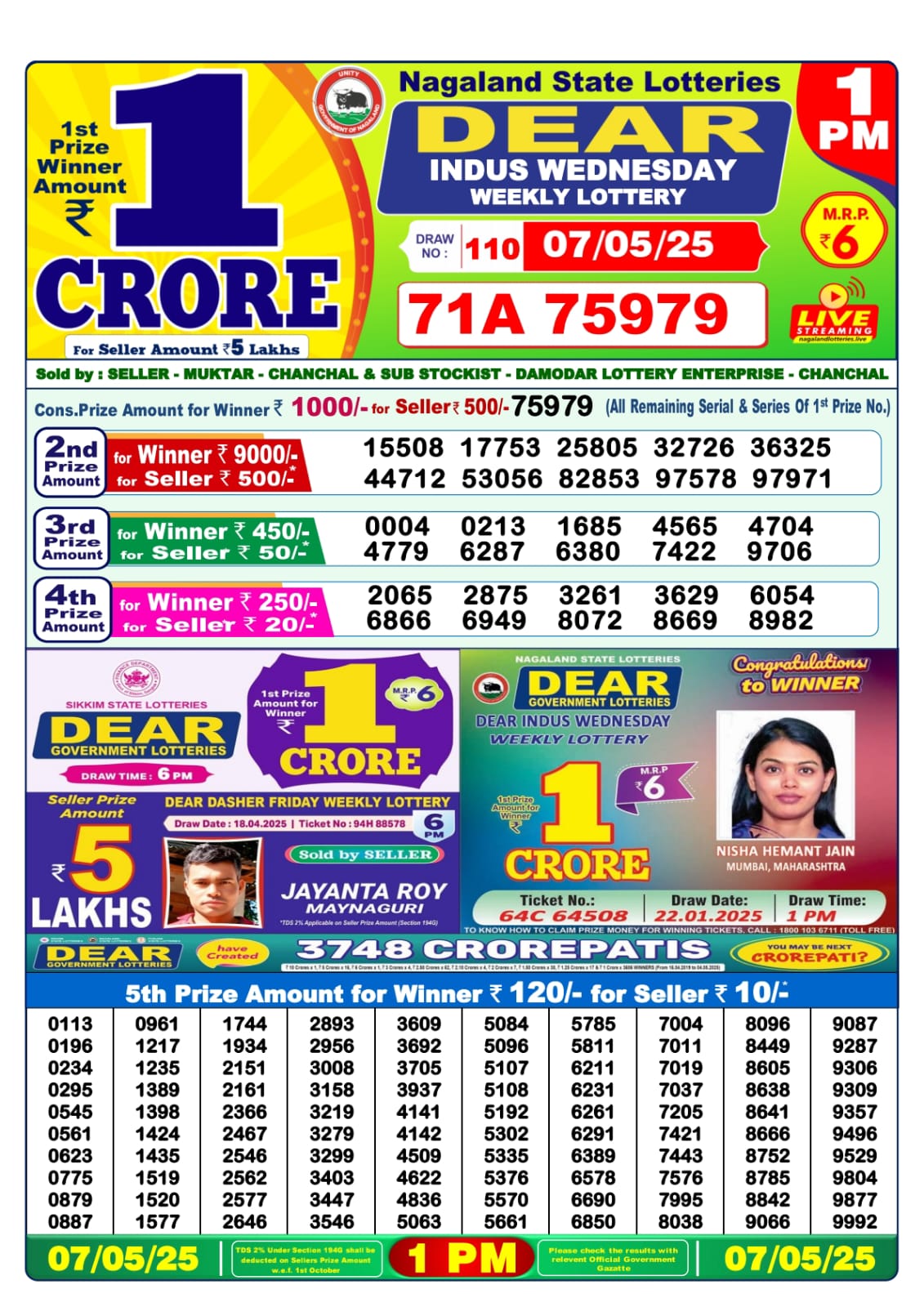 7 Tarikh Ke Lottery Sambad 1PM 07/05/2025