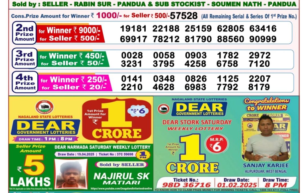 7 Tarikh Ke Lottery Sambad 8PM 07/05/2025
