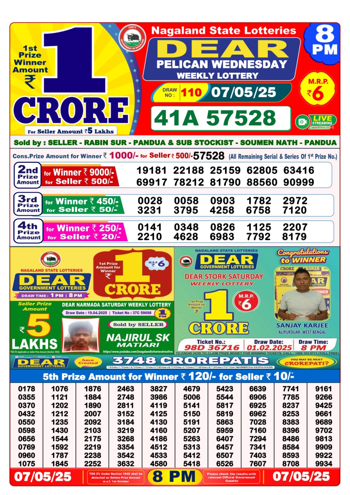7 Tarikh Ke Lottery Sambad 8PM 07/05/2025