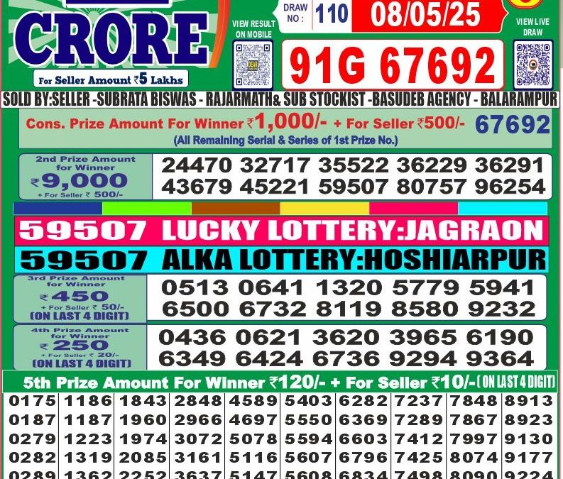 8 Tarikh Ke Lottery Sambad 1PM 08/05/2025