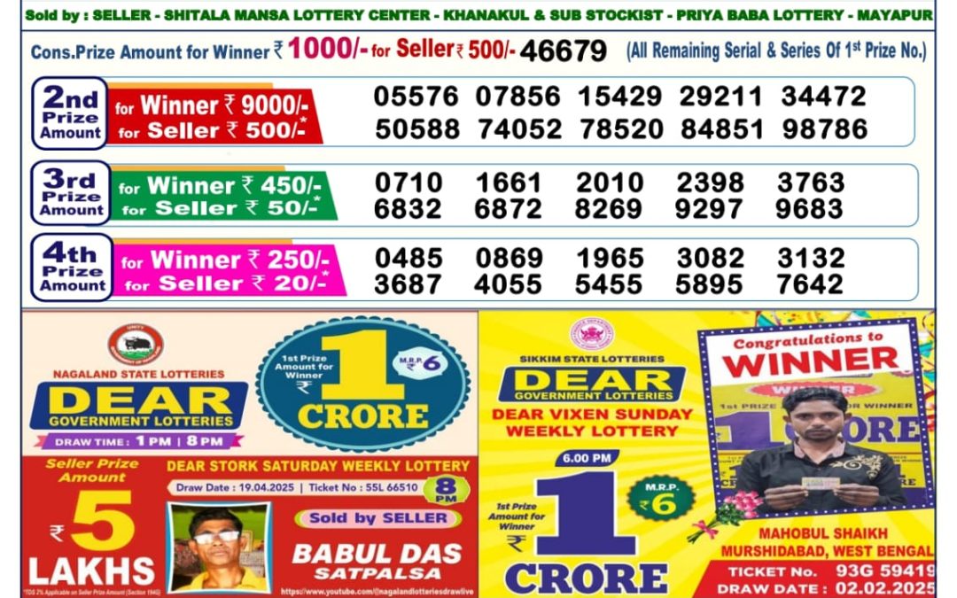 8 Tarikh Ke Lottery Sambad 6PM 08/05/2025