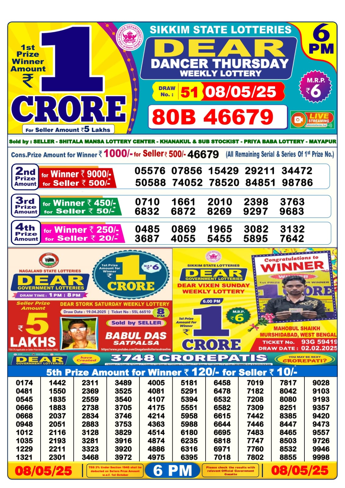 8 Tarikh Ke Lottery Sambad 6PM 08/05/2025