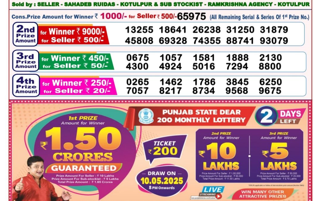 8 Tarikh Ke Lottery Sambad 8PM 08/05/2025