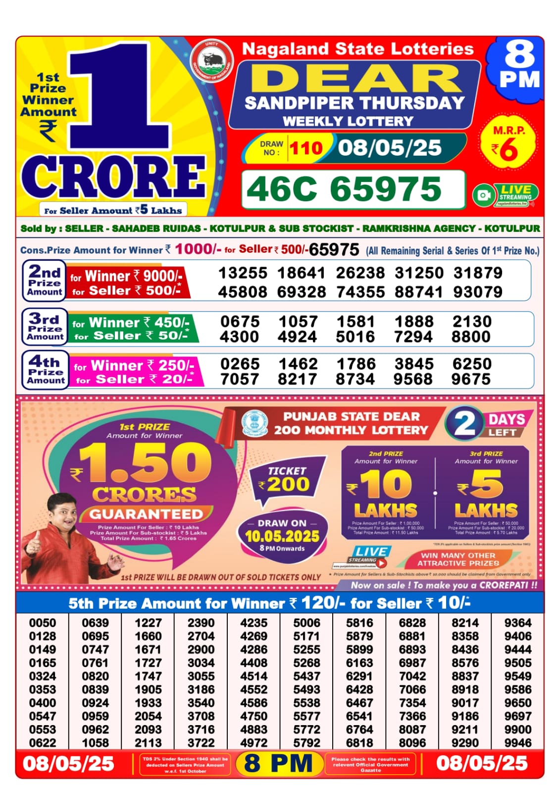 8 Tarikh Ke Lottery Sambad 8PM 08/05/2025